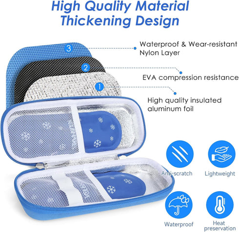 YOUSHARES Insulin Cooler Travel Case, TSA Approved Portable Medication Cooler with 2 Ice Packs, Insulated for Daily Life