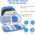 YOUSHARES Insulin Cooler Travel Case, TSA Approved Portable Medication Cooler with 2 Ice Packs, Insulated for Daily Life