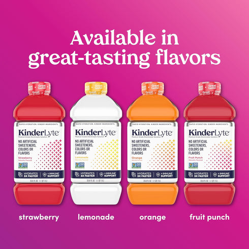 Kinderlyte Pediatric Electrolyte Solution, Doctor-Formulated for Rapid Rehydration, Kid-Friendly Taste (Grape, 6-Pack)
