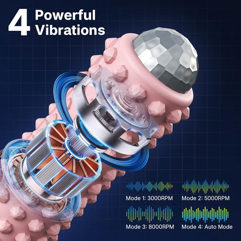 JALEBRO 4 2-in-1 Mini Electric Massage Roller Speeds Vibrating Massage Ball, Portable Muscle Massager Gun & Roller