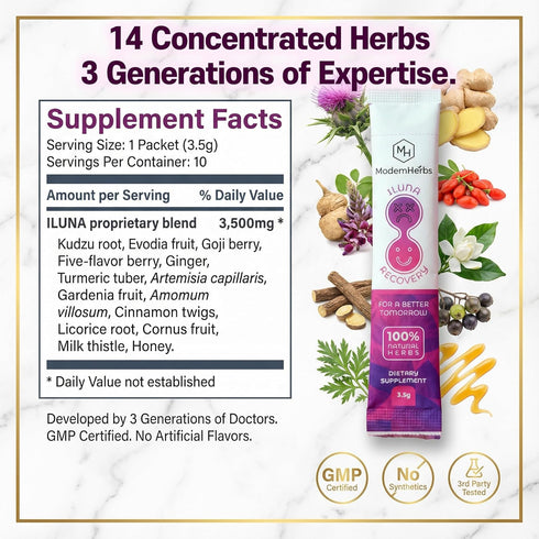 Inflammation (10 ILUNA Recovery Fast-Acting Herbal Hangover Relief Premium Milk Thistle with Detox Herbs & Natural