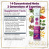 Inflammation (10 ILUNA Recovery Fast-Acting Herbal Hangover Relief Premium Milk Thistle with Detox Herbs & Natural