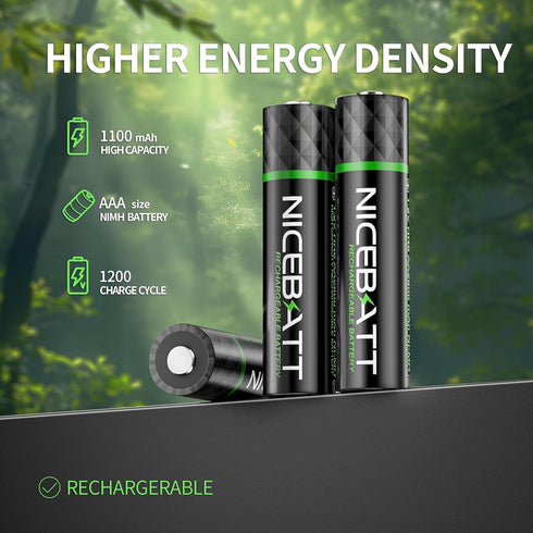 NICEBATT 1100mAh, -8 Count Rechargeable AAA Batteries Premium NiMH Triple A Battery Low Self Discharge
