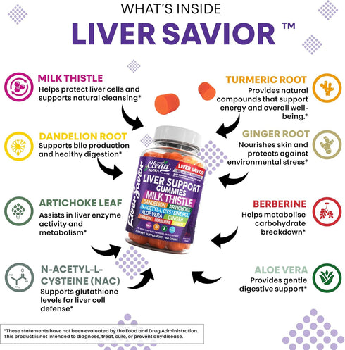 Gummies Gummy Clean Nutra Liver Cleanse Detox & Repair | Milk Thistle Liver Support Vitamins | Dandelion, Artichoke