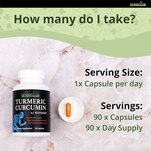 GreenIVe Turmeric Curcumin with BioPerine - 90 Capsules with Curcumin 46X Higher Absorption
