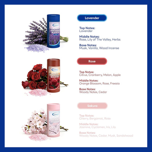 Laundry Fragrance Booster, Lavender Scent, In-Wash Scent Beads for Washer, Compatible with All Machines, Easy-to-Use