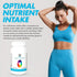 Yes You Can! Daily Multivitamins for Men and Women - Supports Overall Health & Well-being, Antioxidants, 30 Tablets - 1