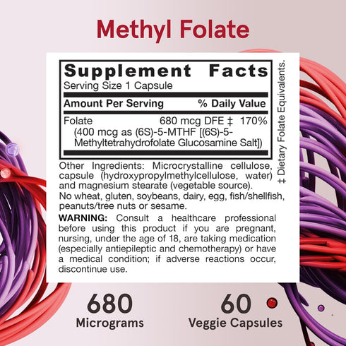 Jarrow Formulas Extra Strength Methyl Folate 400 mcg, 60 Veggie Capsules for Cardiovascular Health