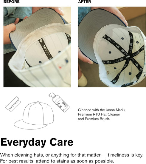 Jason Markk Hat Care Kit - 4 oz Ready-To-Use Cleaner, Premium Brush, Safe for Cotton, Wool, Felt & More, Fragrance-Free