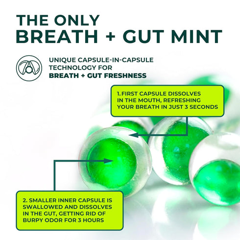 NUDE Mints | Dual Action Liquid Capsules, Mouth Watering Mint - Lasts 3X Longer, 3X Stronger, Sugar Free, Honey Lemon -