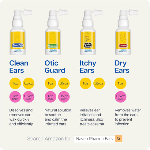 Swimmers NAVEH PHARMA Otic Guard Baby Ear Drops Natural Ear Oil for Ear Wax Removal & Infection Relief Gentle Ear
