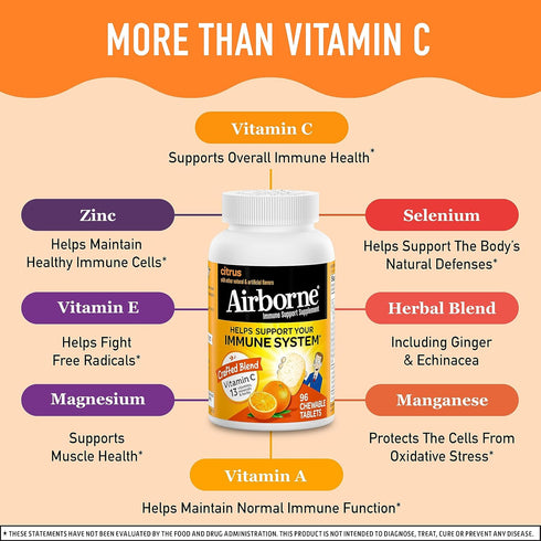 Airborne Vitamin C 1000mg, Citrus Chewable Tablets, 96 Count in a Box