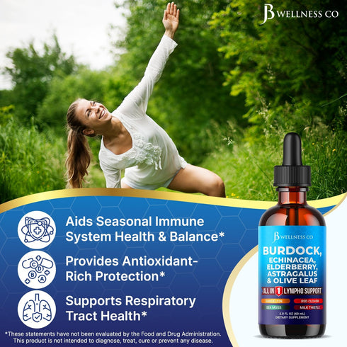 JB Wellness Co 4 oz Lymphatic Drainage Supplement - Burdock Lymphatic Support Drops - Burdock Root, Mullein, Echinacea