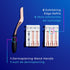Schick Hydro Silk Dermaplaning Wand, Tool for Face with 6 Refill Blades, Eyebrow Razor, Facial Razor