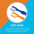 Toothbrush for Braces, Soft Head Braces Toothbrush, V Trimmed Design 2-Pack for Quick Orthodontic Cleaning