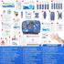 Portable Travel First Aid Kit, 143 Pieces All-Purpose Emergency Kit for Home, Car, Diaper Bag, Camping & Hiking