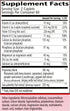 Urinozinc Prostate Plus Supplement for Men, Saw Palmetto & Beta Sitosterol, 120 Count, 2 Month Supply