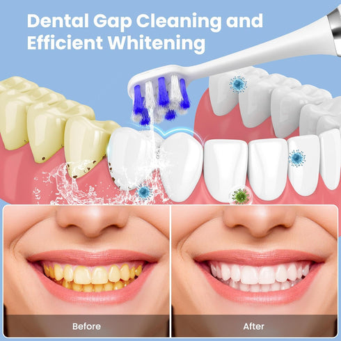 UNINGOPI 2 1 25 Electric Toothbrush with Water flosser, in Teeth Cleaning Kit, Toothbrush and Water flosser Combo