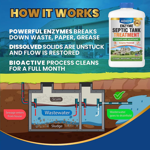 Enzyme Septic Tank Treatment, Natural Drain Safe Cleaner for Septics, Pipes and Drain Fields, Quart (32 oz)