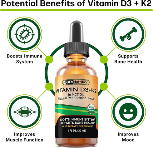 MAX Absorption Vitamin D3 + K2 (MK-7) Liquid Drops - Peppermint Flavor, Supports Strong Bones and Healthy Heart