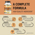 Vitamin C 2000MG, Zinc 40 mg, Vitamin D3 5000 IU, Echinacea Extract, 120 Vegan Caps, Immune Support for Adults & Kids