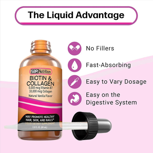 SBR Nutrition Biotin and Collagen Liquid Daily Dietary Supplement for Hair Growth, Skin Health, 2 oz (60mL)