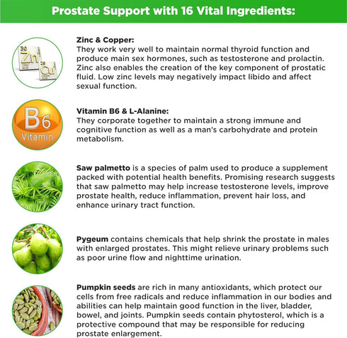 Prostate Support Supplement for Men, Saw Palmetto, Pygeum Bark, Pumpkin Seed, 120 Capsules