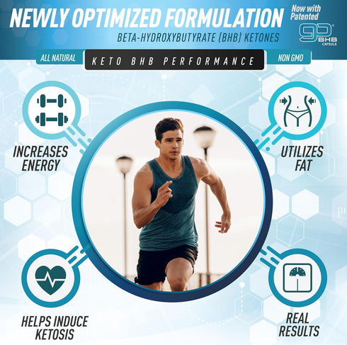 Purely Optimal Keto BHB Capsules – Exogenous Ketone Pills for Ketosis Support, 60 Capsules for Women & Men