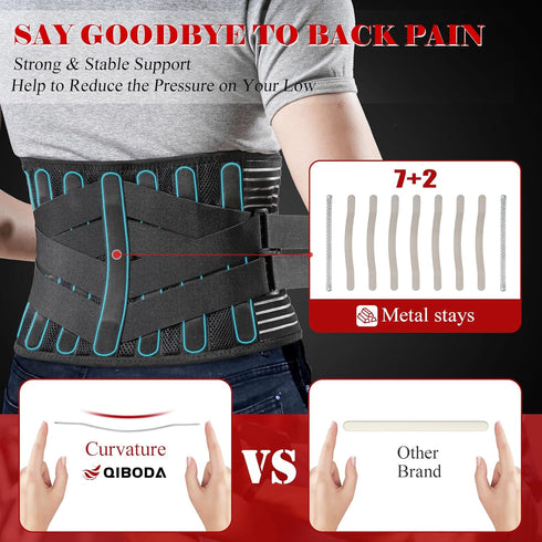 Back Brace for Men Women with 7 Bionic Metal Stays, Strong Support for Lower Back Pain, Sciatica, Herniated Disc, S