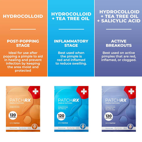 KEYCONCEPTS Salicylic Acid Pimple Patches (120 Pack) with Tea Tree Oil - Zit Patch & Pimple Stickers for Skin Care