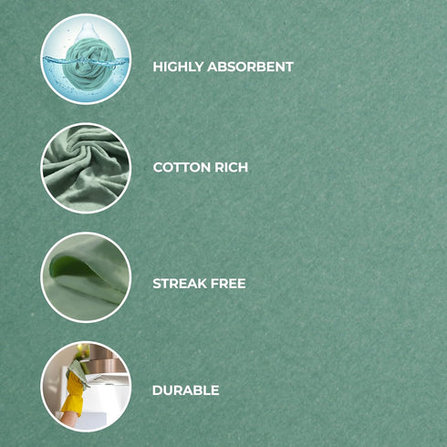 RW Rag Works 5 LB (16.57 12.28 5.67 inches)) Premium Ultra-Absorbent, Lint-Free Cotton Poly Rags Ideal for Garage