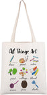 CMNIM Art Teacher Gifts, Artist Gifts, All Things Art Makeup Bag, Teacher Appreciation Gift, Art Teacher Supplies