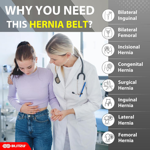 BLITZU Inguinal Hernia Belt Truss for Sports, Incisional, Femoral, Umbilical Support Brace for Men Women, Pain Relief