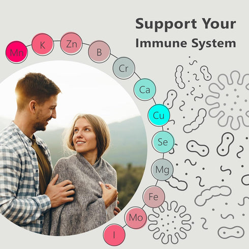Premium Blend of 52 Trace Minerals Complex - 120 Organic Capsules, Full Spectrum Ionic Mineral Blend