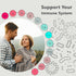 Premium Blend of 52 Trace Minerals Complex - 120 Organic Capsules, Full Spectrum Ionic Mineral Blend
