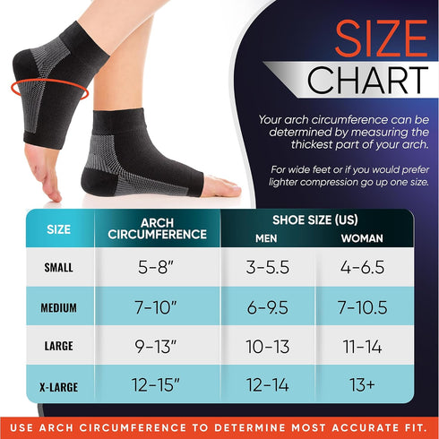 Compression Socks for Plantar Fasciitis - Ankle Compression Sleeve for Heel Spurs, Foot Swelling & Fatigue (1 Pair)