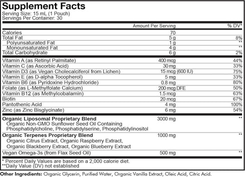 Codeage Multivitamins for Teens, Liquid Vitamin C, A, B6, B12, D3, E, Biotin, Zinc, Omega-3, Folate - Vegan, 30 Pouches