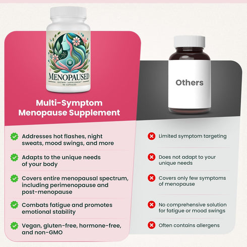 Menopaused -90 Menopause Supplements for Women -Women Multivitamin for Wellness & Vitality -Herbal Support for Hormone