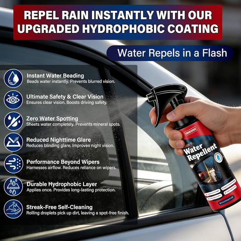 SHIELDOM Pack 2 Car Glass Cleaner & Water Repellenet, Windshield Rain Repellent Streak-Free Water Spot Remover