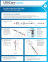U-100 U-100 3/10cc, 31G 5/16, 60 UltiCare VetRx Pet Insulin Syringes, Comfortable & Accurate Dosing of Insulin