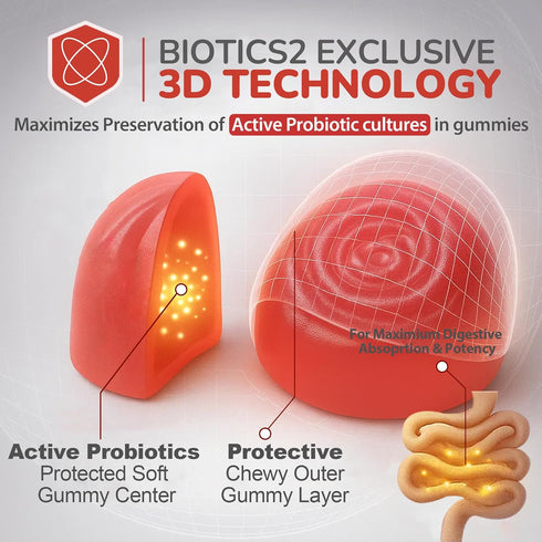 Gummies 8x 5x 60 Flora Vaginal Probiotics for Women pH Balance with Prebiotics Billion Probiotics Extracts Saw