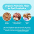 Physician's Choice Probiotics 60 Billion CFU with Organic Prebiotics, 30ct for Digestive & Immune Health