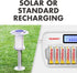 Tenergy AA Rechargeable NiCD Battery, 1.2V 1000mAh High Capacity AA Batteries for Solar Lights, Garden Lights (24 Pack)