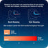 Whole Nights v2 Ball for Side Sleep Posture - Calma Clip by , Sleep Aid for Back Snorers, Anti Snoring Device, Attaches