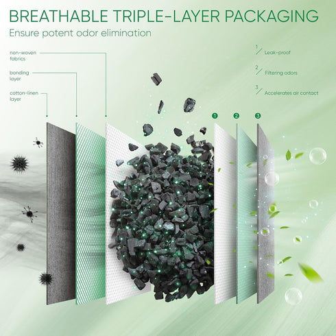 Activated Charcoal Odor Absorber, Bamboo Charcoal Air Purifying Bags for Strong Odor in Home, Car, Closet, Pet