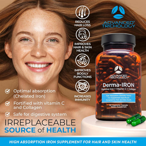 Derma-Iron Supplement for Men and Women - Iron Blood Builder Pills with Collagen and Natural Vitamin C for Hair and Skin