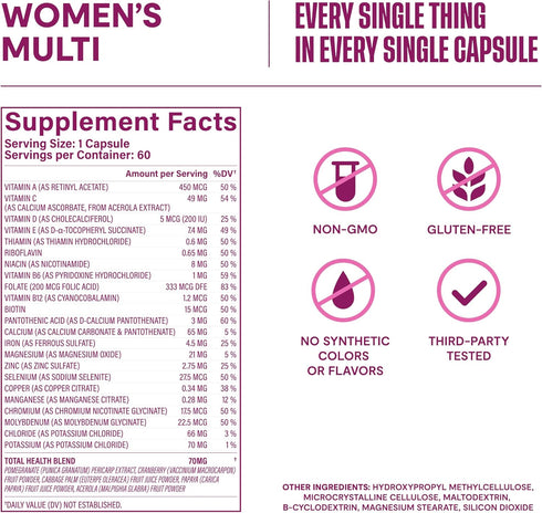 HABIT Womens Multi Supplement (60 Capsules) - New Look, Supports General Health & Wellness, 23 Essential Vitamins and
