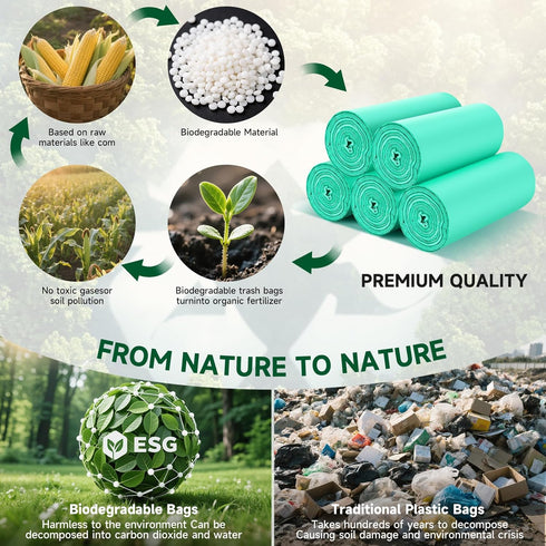 heihaily 2.6 100 Count 10 Gallon Small Trash Bags Bathroom - Green Mini Garbage Bags Biodegradable Compostable Liter