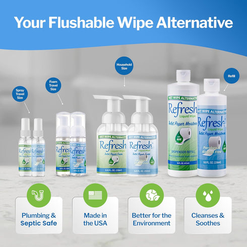 Refresh Liquid Wipe - Eco-Friendly Toilet Paper Foam - 50ml (1.69 Fl Oz) - Cleanses & Soothes