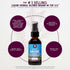 Immune Immune Immune Immune Immune 4oz WishGarden Herbs Daily for Kids - Daily Support Formula for Children, Herbal